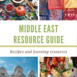 a 4 photo collage with text graphic in the center that reads Middle East Resource Guide, recipes and learning resources