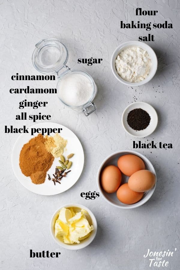ingredients laid out and labeled on a white background